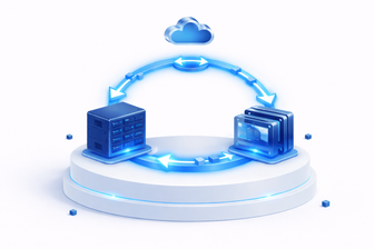 ZIA Cloud Mobility